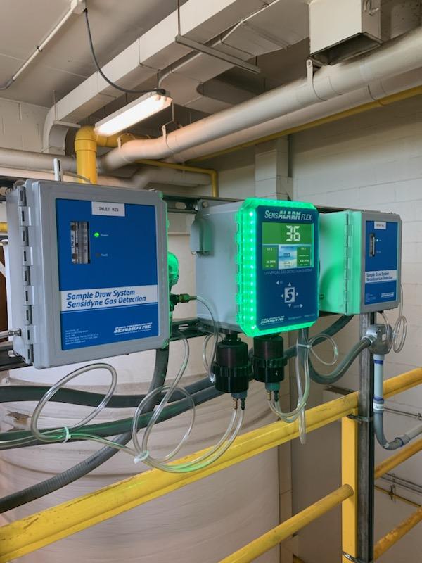 Fixed Gas Detection Products for UK Industries