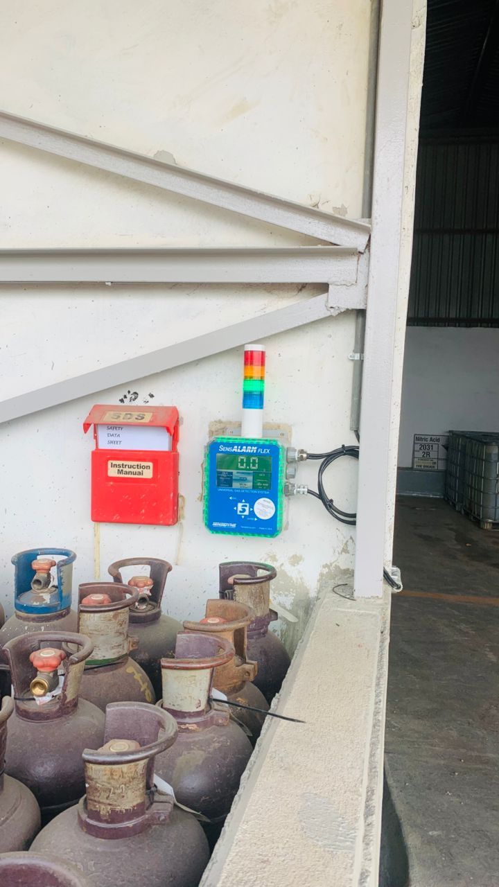 Fixed Gas Detection Products for UK Mining Industries